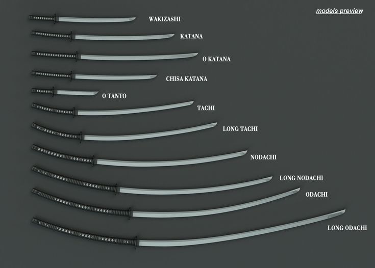 انواع شمشیر